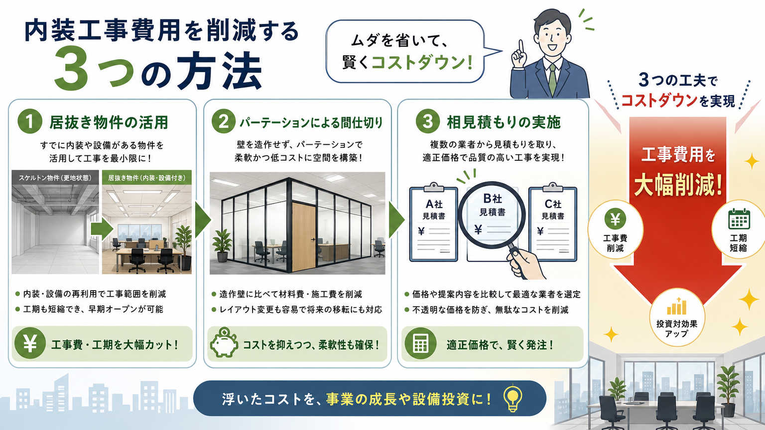 ジム開業の内装工事費用を抑える具体的な方法
