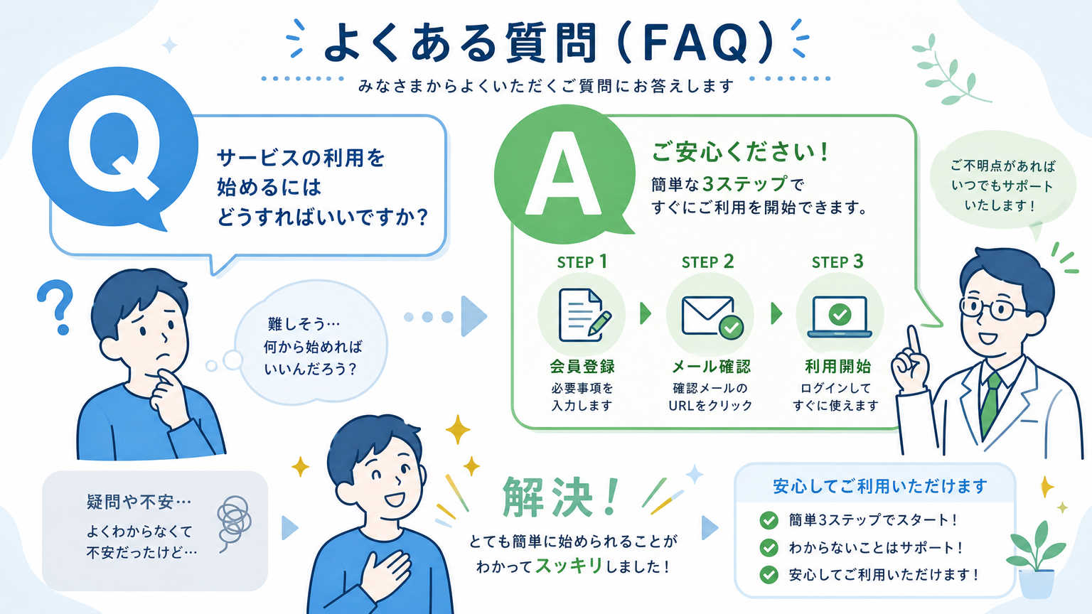 更衣室のプライバシーについてよくある質問