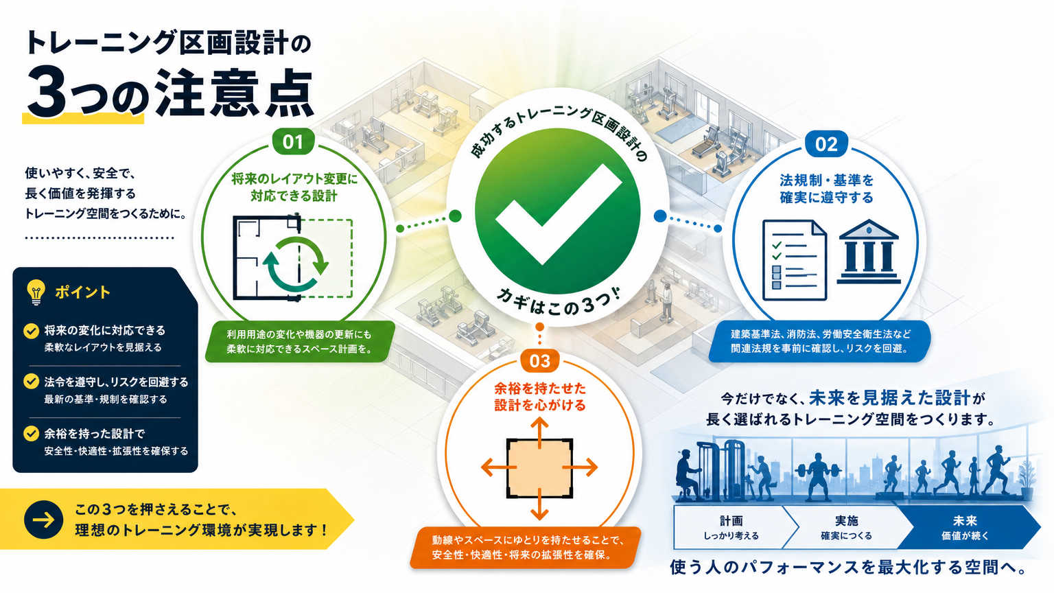 トレーニング区画設計を成功させる際の注意点