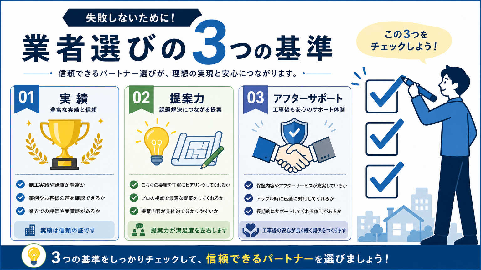 集客できる内装工事を任せる業者の選び方
